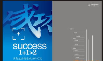 賀新年低價促銷宣傳冊設計服務，彩頁設計費僅50元/P，廠家直供圖片與圖文設計