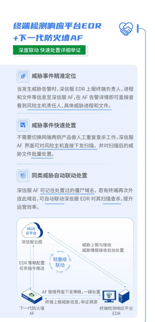 深信服終端與網絡安全產品深度聯動 構建一體化安全防護體系，實現一鍵便捷處置